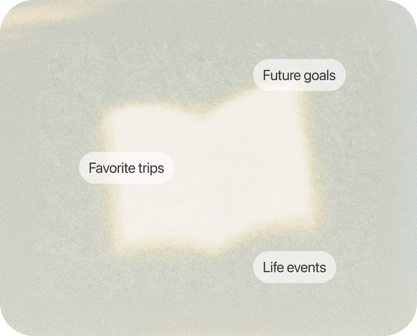 Connected journal memories about trips, goals, and life events